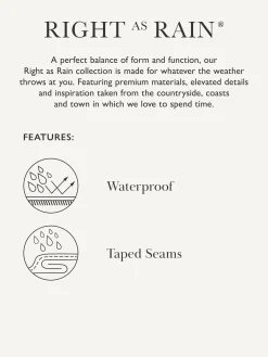 Ayston Navy Blue Lightweight Waterproof Coat