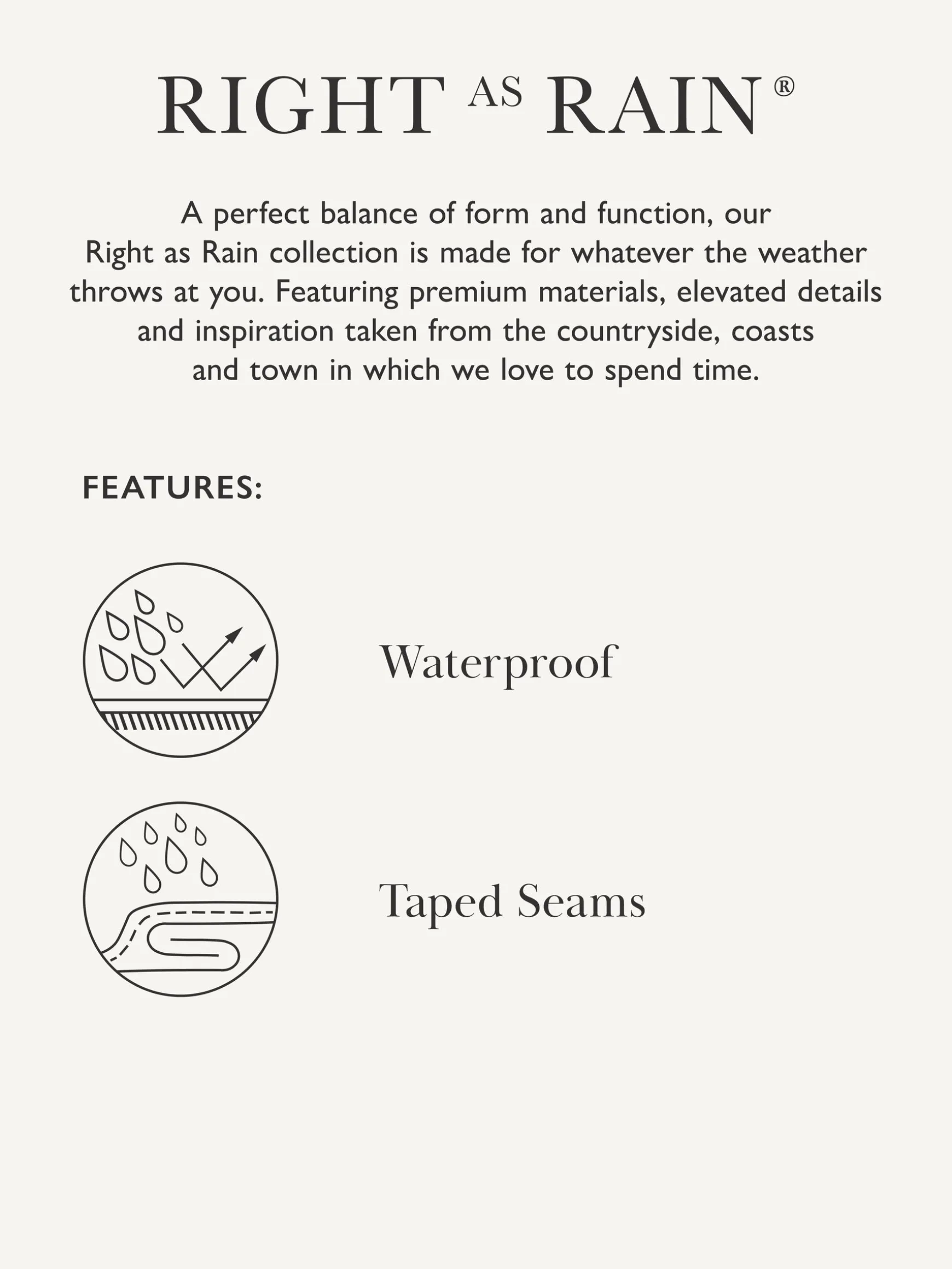 Ayston Navy Blue Lightweight Waterproof Coat